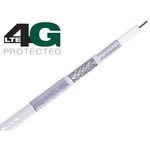 FENGER® FRG-660A+ LSZH White Coaxial Cable, Reel 250 Mtr