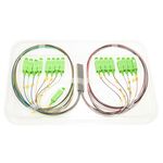 OPTON® PLC 1x16 Splitter Blockless SC/APC