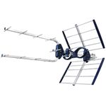EK-BLUE-MAX UHF Antenna