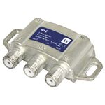 RI-2 Class A Splitter 2.4 GHz