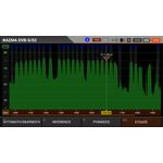 ALPSAT® AS07-STCA 4K Signal Analyzer