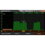 ALPSAT® AS07-STCA 4K Signal Analyzer