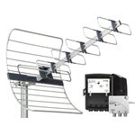TRIAX® BEAM-32 + JSBA103-C48 Set