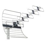 TRIAX® BEAM-32 UHF Antenna