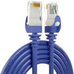 OPENETICS® CAT6A U/UTP CU LSZH Blue Patch Cord, 3 Mtr