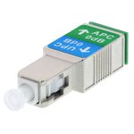 FENGER® AD-SCUMSCAF Fiber Optic Adapter