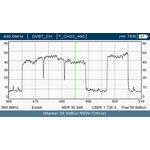 EKSELANS® DD 2400 Professional Field Meter