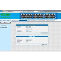 FENGER® SX-GES24 HDMI Smart Matrix Switch