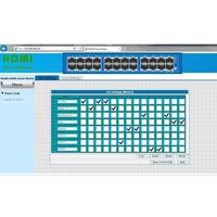 FENGER® SX-GES24 HDMI Smart Matrix Switch