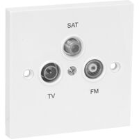 TRIAX® TOU 3-Hole UK White Cover