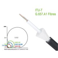 INFRALAN U-DQ(ZN)BH 8E Dca LSZH black 500 m