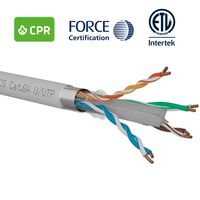 OPENETICS® CAT6A U/UTP CU LSZH B2ca White 500 Mtr