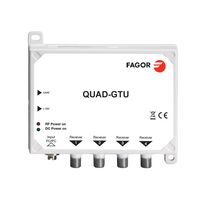 FAGOR® QUAD-GTU