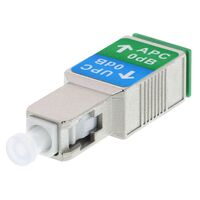FENGER® ADP-SCUM-SCAF Fiber Optic Adapter