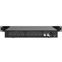 FENGER® FDH711X84 Digital Headend
