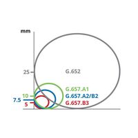 OPTIX® S-QOTKSdD 2F G.657A2 PU Eca 1000 m