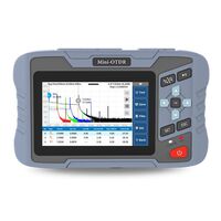 NOVKER® NK4350-D1X Mini PRO OTDR