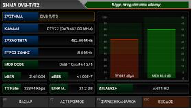 ALPSAT® AS07-STCA 4K Signal Analyzer