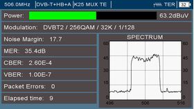 EKSELANS® DD 2400 Professional Field Meter