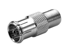 FENGER® FI04 IEC F to F F Adapter, 10-Pack