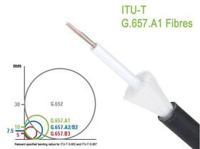 INFRALAN® U-DQ(ZN)BH 4E Dca LSZH black 250 Mtr