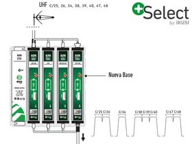 IKUSI® SZB+550 Modular UHF Amplifier