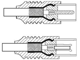 FENGER® IEC75W150A Connection Cable 1.5 Mtr