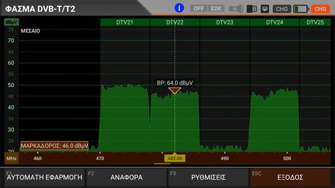 ALPSAT® AS07-STCA 4K