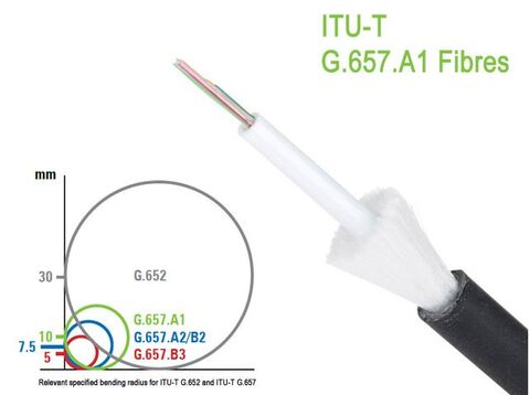 INFRALAN U-DQ(ZN)BH 4E Dca LSZH black 500 m