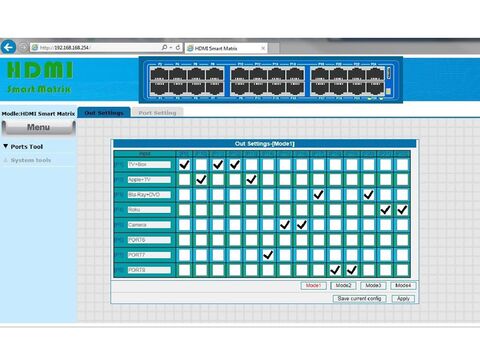 FENGER® SX-GES24 HDMI Smart Matrix Switch
