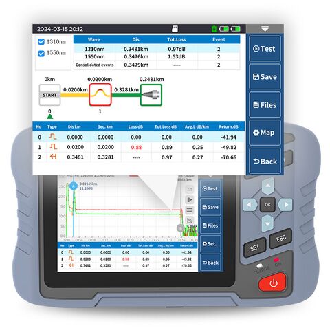 NOVKER® NK4350-D1X Mini PRO OTDR