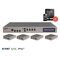 TRIAX® HMX-4x4K HDBaseT™ Matrix Kit 5Play
