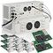 TRIAX® TDH 898 Pre-Configured Headend