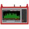 ALPSAT® AS07-STCA 4K Signal Analyzer