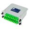 EKSELANS® SCF-16 Optical PLC Splitter