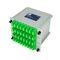 EKSELANS® SCF-32 Optical PLC Splitter