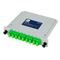EKSELANS® SCF-8 Optical PLC Splitter