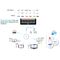 FAGOR® FLOW Device MGR