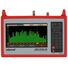 ALPSAT® AS07-STCA 4K Field Meter