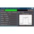 EKSELANS® DD 2400 Professional Field Meter
